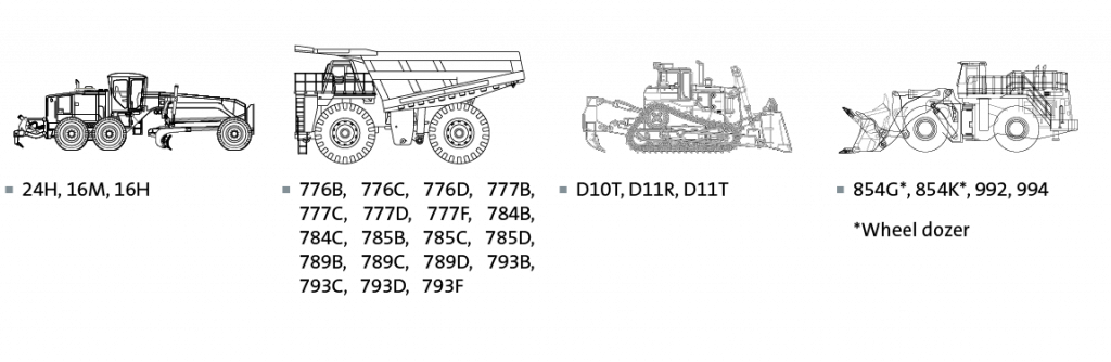 Cat Product Range, grader, truck, dozer, wheel loader